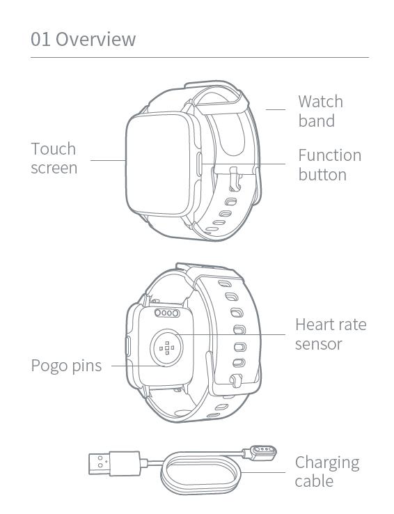Подключить смарт часы через qr код. Smart watch user manualинструксия. Смарт часы 129 user manual. Sports Smart watch user manual. Как подключить часы к телефону Haylou Smart watch 2.